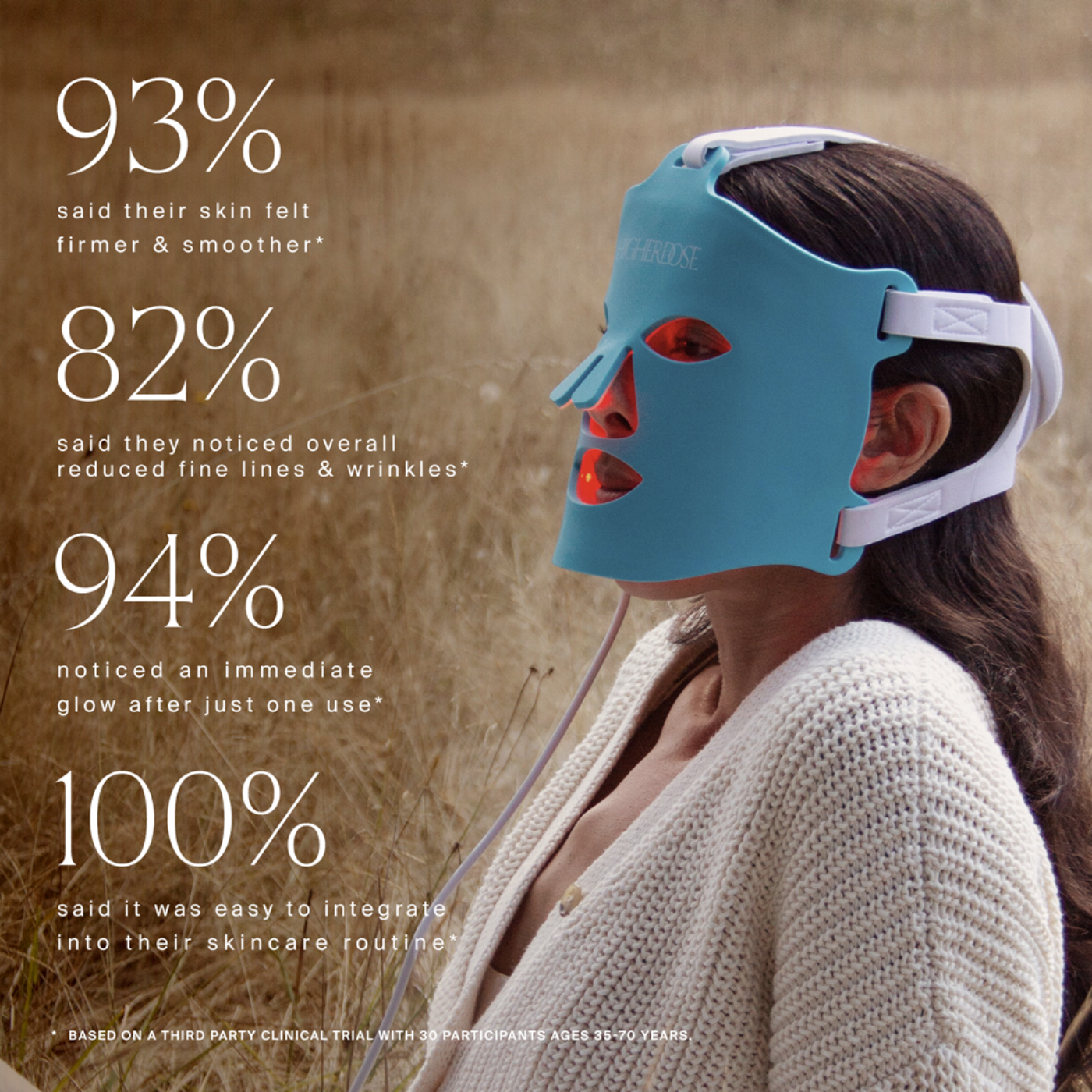 HigherDOSE Red Light Face Mask - MASK-V1