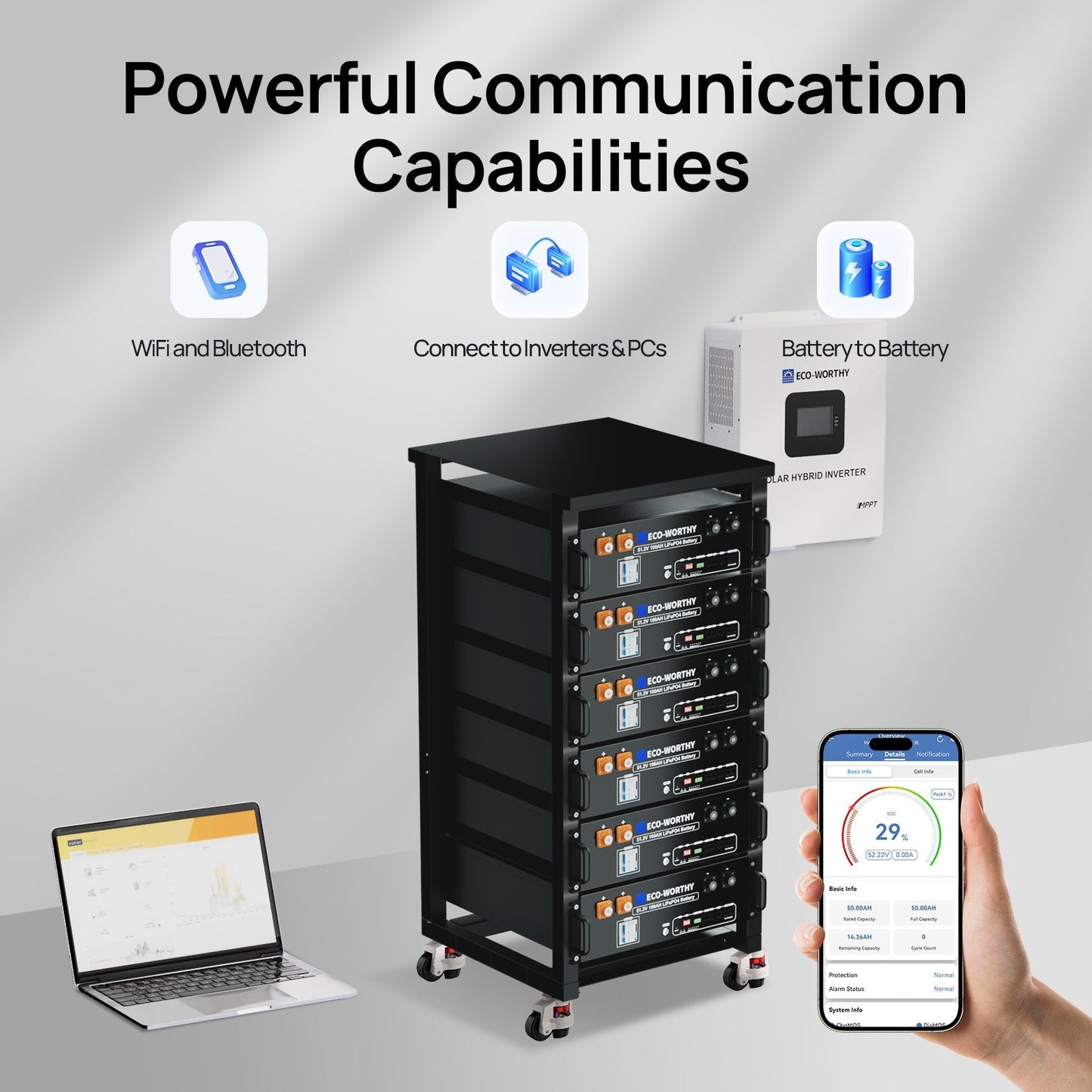 2340W 48V (12x195W) Complete MPPT Off Grid Solar Kit - GW-L02M195TM-SRNK5KU3U1-12