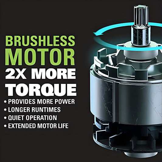 Greenworks 48V (2x24V) 20" Cordless Battery Push Mower w/ (2) 4.0Ah USB Batteries & Charger - 2532602