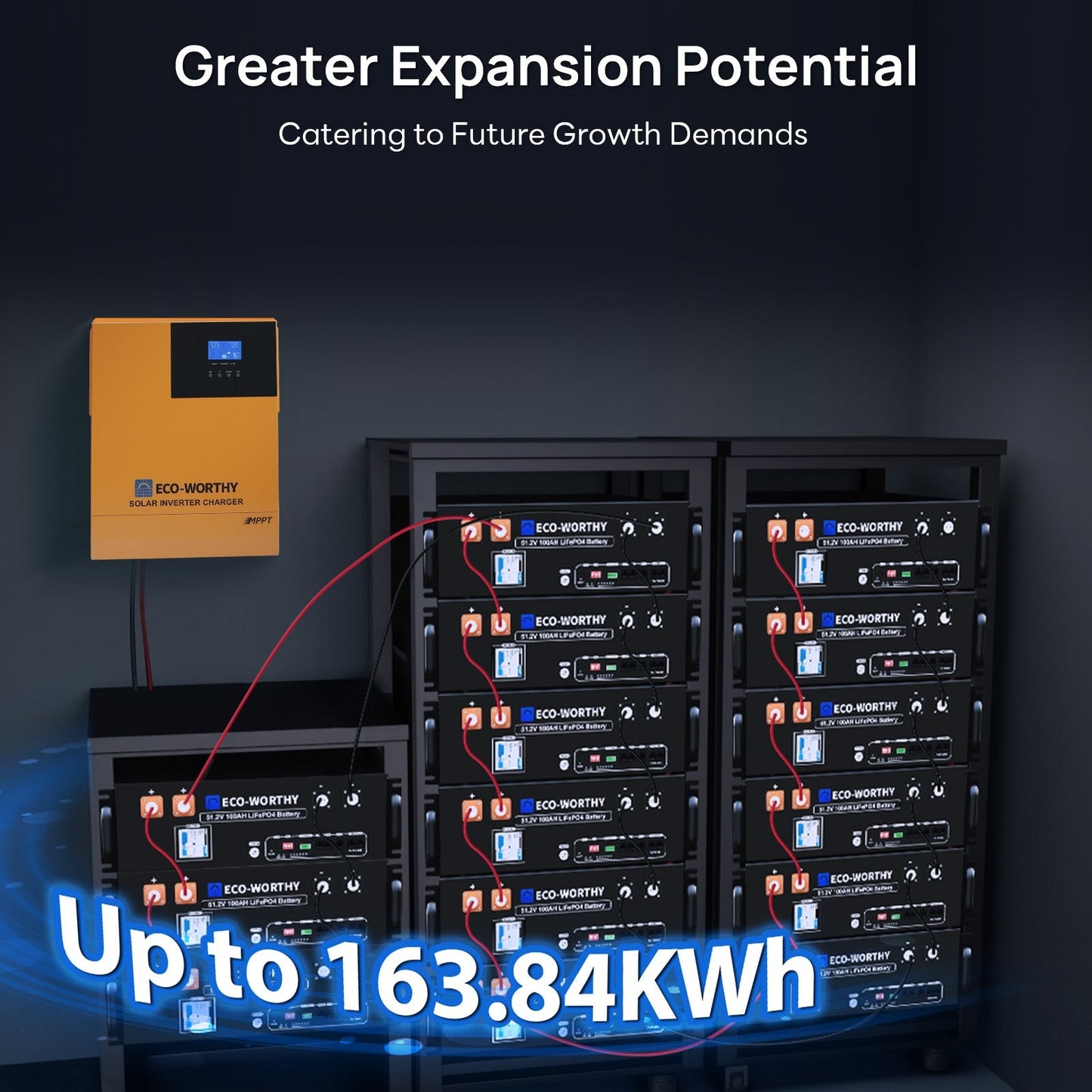 1560W 48V (8x195W) Complete Off Grid Solar Kit - L02M195TM-SRNKUS3.5KMU3U1-8