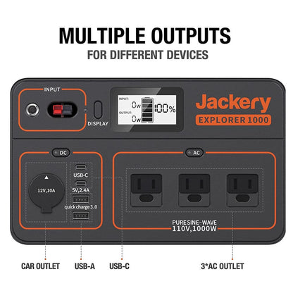 Jackery Solar Generator 1000 Explorer 1000 + SolarSaga 100W