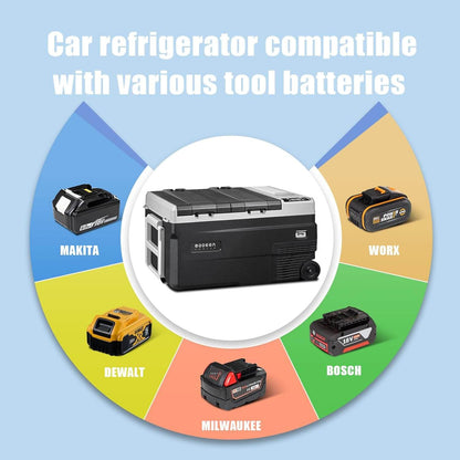 BODEGACOOLER 12 Volt Car Refrigerator Dual Zone Dual Doors 36/45/53QT - WD35