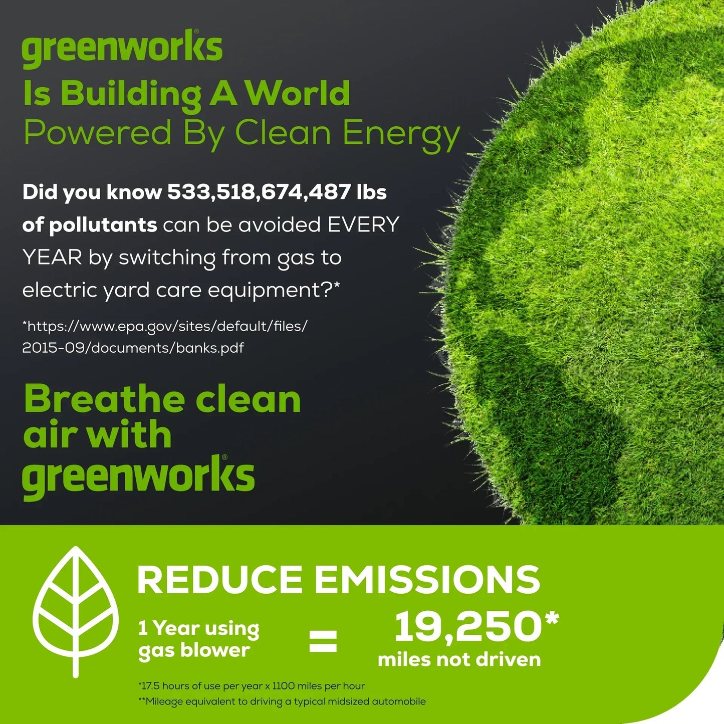 Greenworks 80V 800 CFM Brushless Leaf Blower w/ 2.5Ah Battery & Charger - 2436602