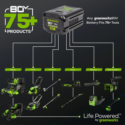 Greenworks 80V 800 CFM Brushless Leaf Blower w/ 2.5Ah Battery & Charger - 2436602