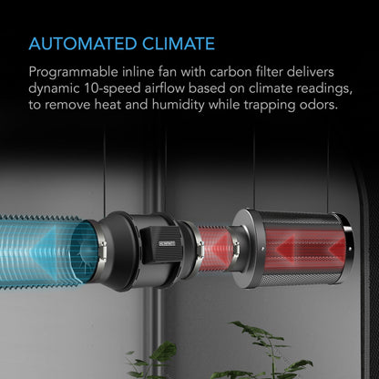 AC Infinity ADVANCE Grow Tent System 2' x 2' COMPACT | 1 -plant Kit | Integrated Smart Controls To Automate Ventilation, Circulation, Full Spectrum LED Grow Light AC-PKA22