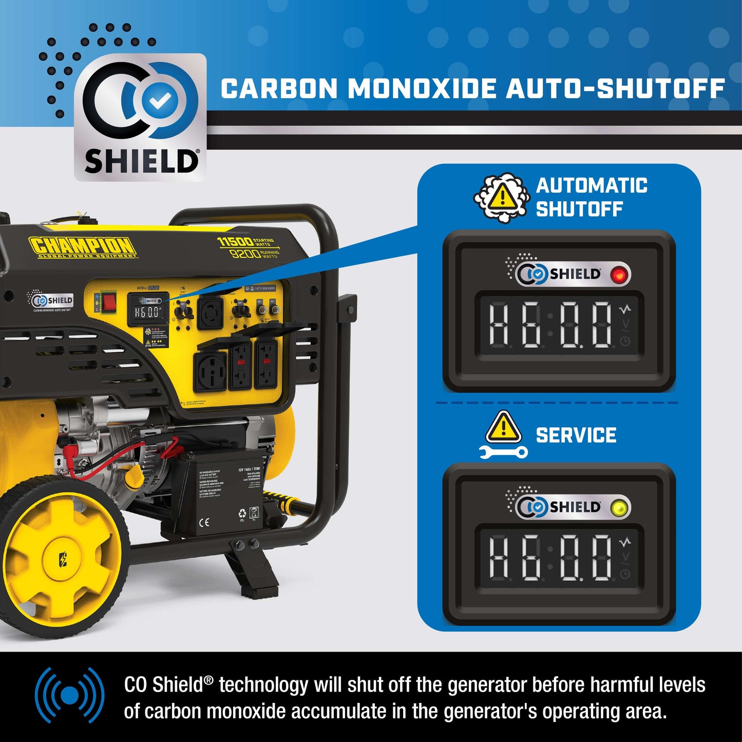 Champion 201494 9200W/11500W Generator 50 Amp Gas Electric Start CO Shield New