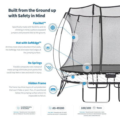 Springfree Trampoline Kids Outdoor Jumbo Square 13 Ft Trampoline with Enclosure - 212965
