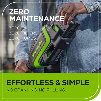 Greenworks 80V 17" Brushless String Trimmer Shoulder Strap, Precut  Line included w/ 2.0Ah Battery & Charger - 2136602