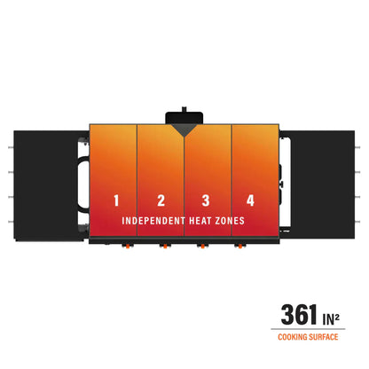 Blackstone 36" Griddle w/Hard and Soft Covers - 2149