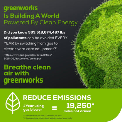 Greenworks 80V 800CFM Cordless Battery Leaf Blower w/ 4Ah Battery & Charger - 2439602