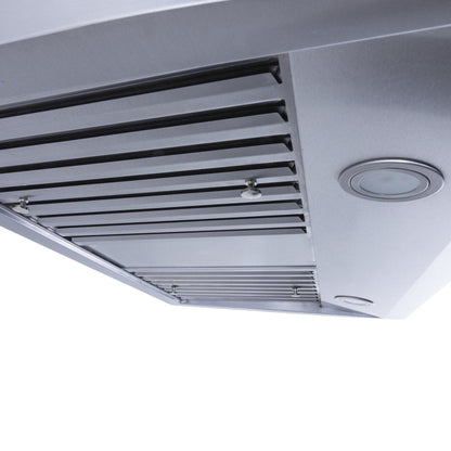 Proline Low Profile Under-Cabinet Range Hood, Ducted, 900 CFM, Modern design Stainless Steel Finish Proline - PLJW 125