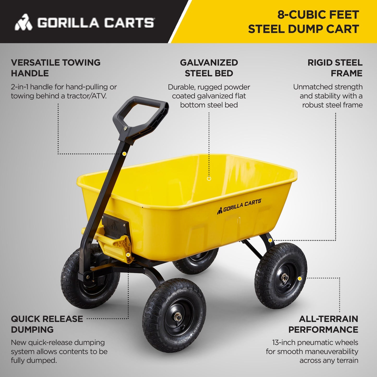 Gorilla Carts Heavy Duty Steel Yard Dump Cart Garden Wagon and 13" Tires, Yellow