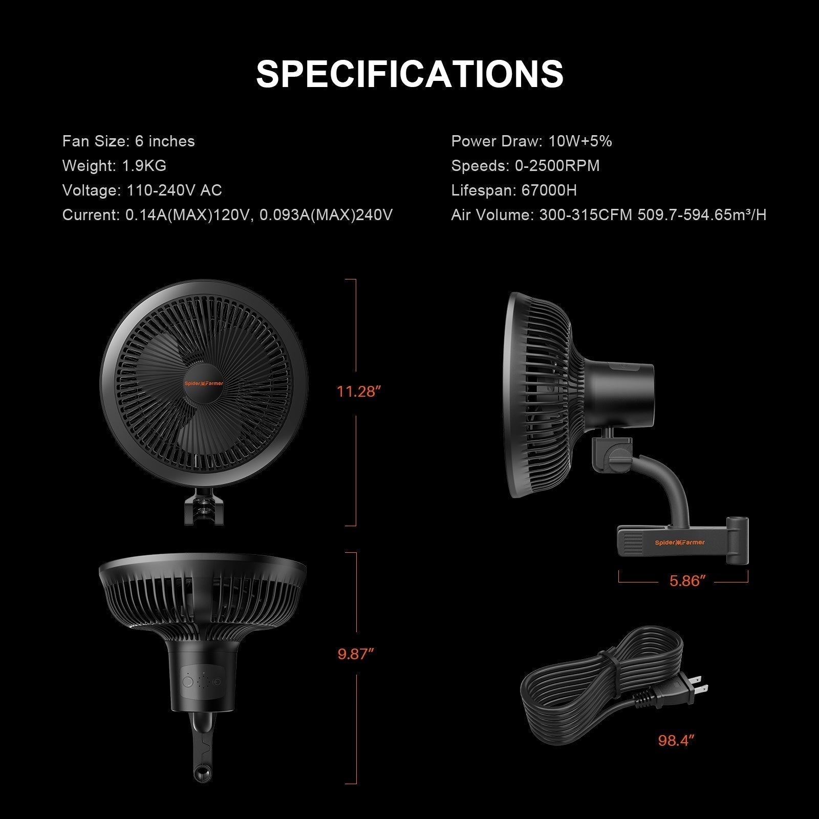 Spider Farmer® 5’x5’x6.5′ Complete Grow Tent Kit丨G1000W Full Spectrum LED Grow Light