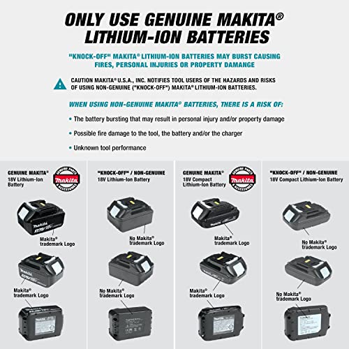 Makita XRJ04T 18V LXT Lithium-Ion Cordless Recipro Saw Kit (5.0Ah)