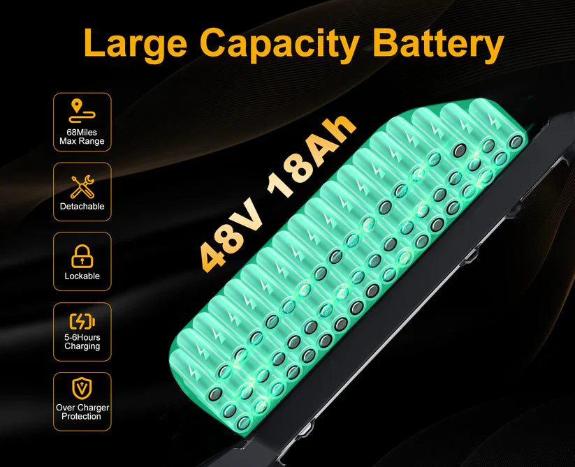 Vynxet Electric Bike for Adults 1500W Peak 48V 18Ah Ebike Removeable Battery Adult Electric Bicycles 60+Miles 32Mph Top Speed All Terrain Fair Tire Electric Bike G50