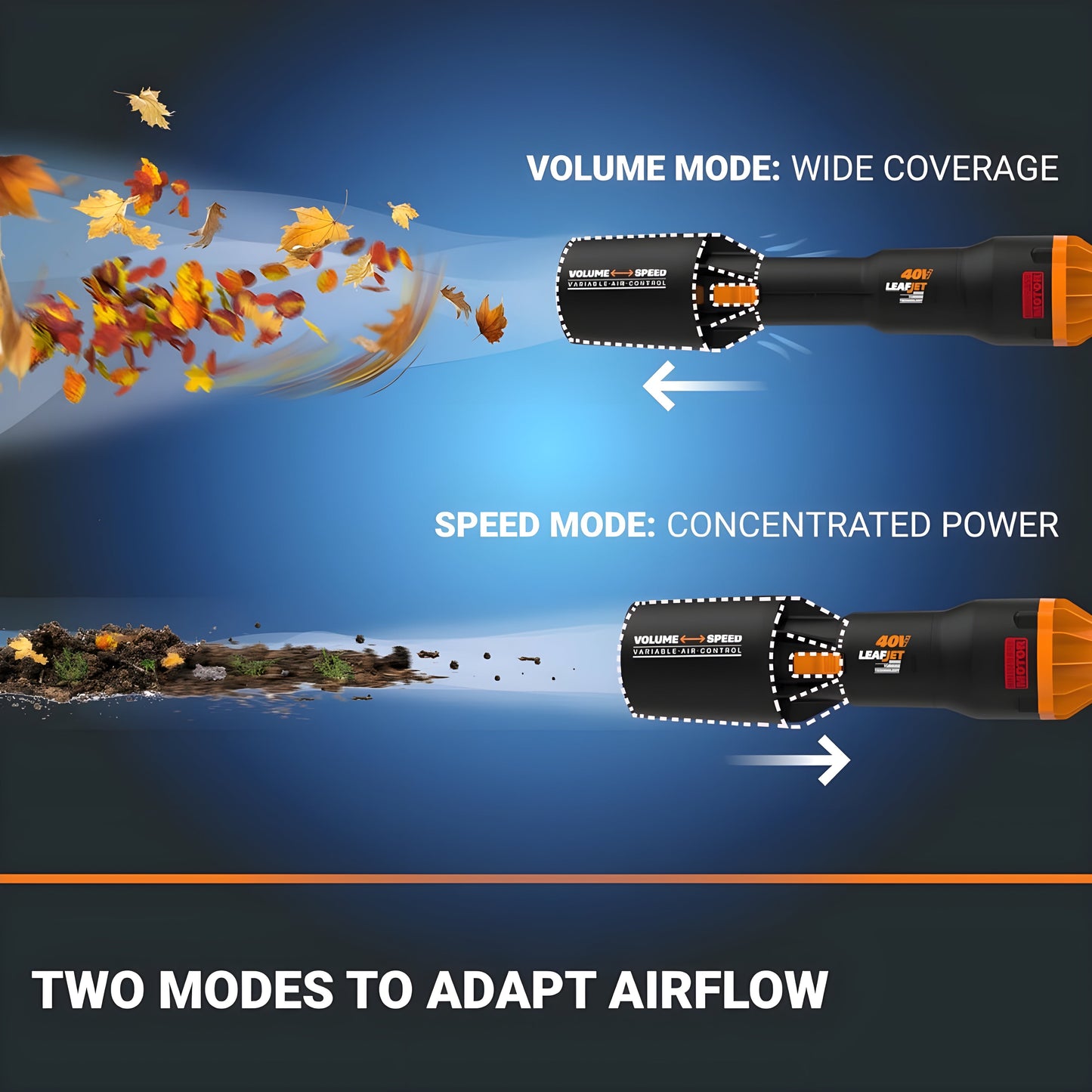 Worx WG585 Cordless 40V Nitro 620 CFM Power Share Pro LeafJet Blower - WG585