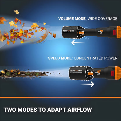 Worx WG585 Cordless 40V Nitro 620 CFM Power Share Pro LeafJet Blower - WG585