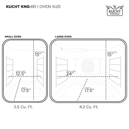 Kucht 48" Pro-Style Propane Gas Dual Fuel Range with 4 Burners in Light Blue, KDF482/LP-LB - KDF482/LP-LB
