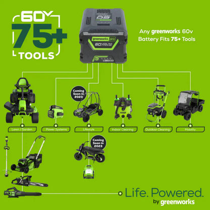 Greenworks 60V 21" Push Mower 5-pc Combo Kit w/ (1) 4Ah Battery, (1) 5.0Ah Battery &(2) Chargers - 1372102-VK