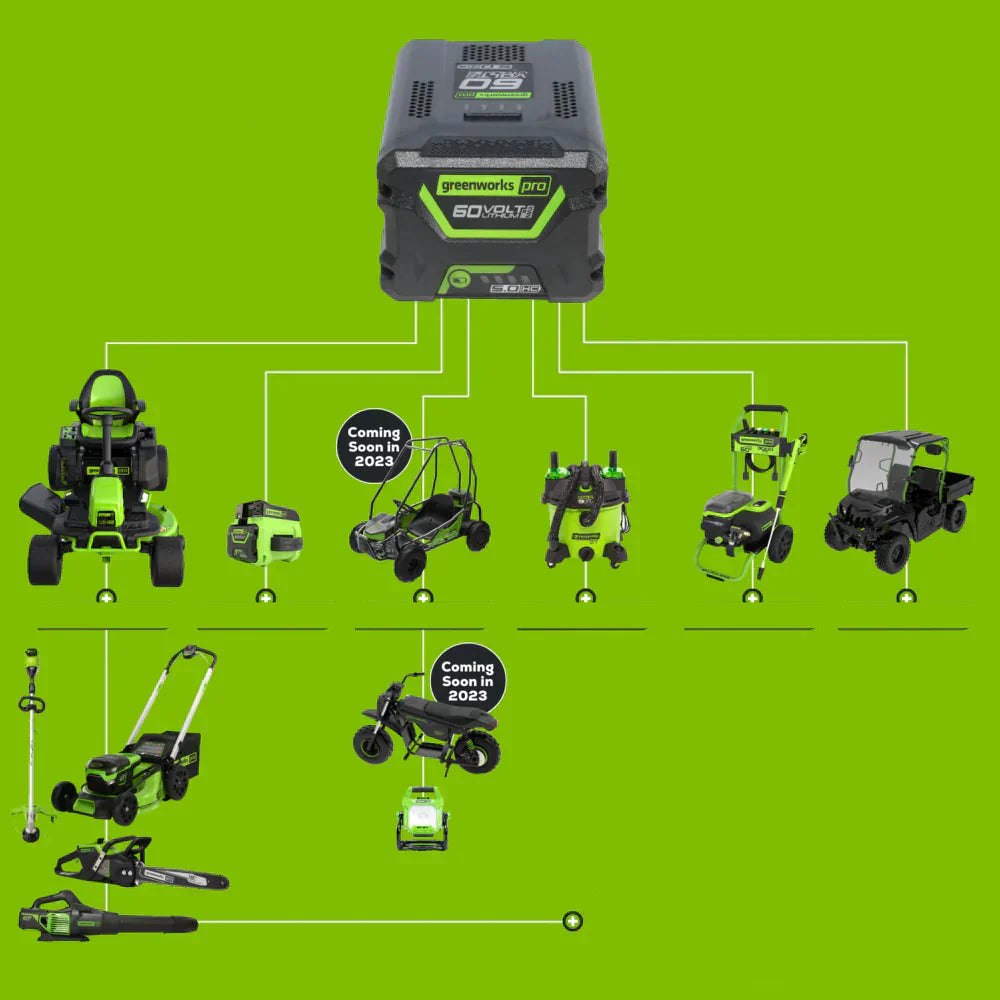 Greenworks 60V 24" Cordless Battery Two-Stage Snow Blower (Tool Only) - 2608902T