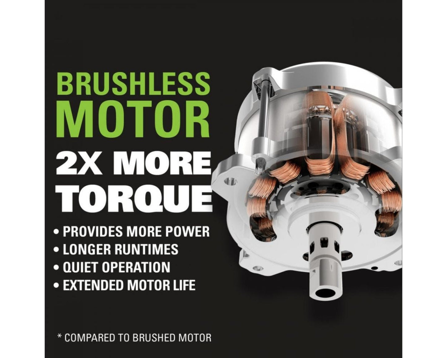 Greenworks 60V 16" Cordless Battery String Trimmer (Attachment Capable)& 10" Cultivator Attachment Combo Kit w/ 4.0 Ah Battery & Charger - 2135302-VK