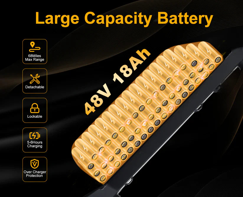 Vynxet Electric Bike for Adults 1500W Peak 48V 18Ah Ebike Removeable Battery Adult Electric Bicycles 60+Miles 32Mph Top Speed All Terrain Fair Tire Electric Bike G50