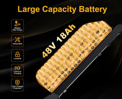 Vynxet Electric Bike for Adults 1500W Peak 48V 18Ah Ebike Removeable Battery Adult Electric Bicycles 60+Miles 32Mph Top Speed All Terrain Fair Tire Electric Bike G50