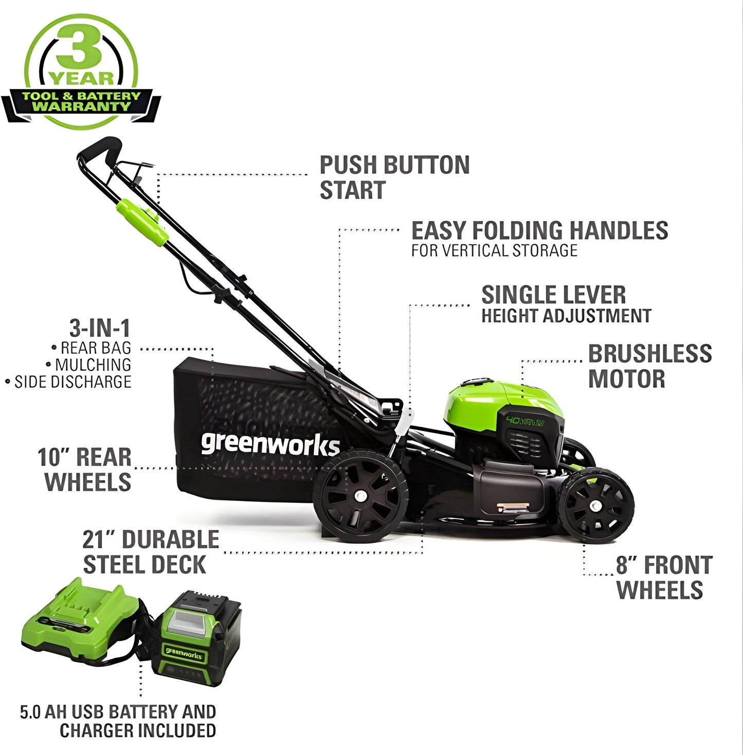 Greenworks 40V 21" Cordless Battery Brushless Push Lawn Mower w/ 5.0Ah USB Battery & Charger - 2515502