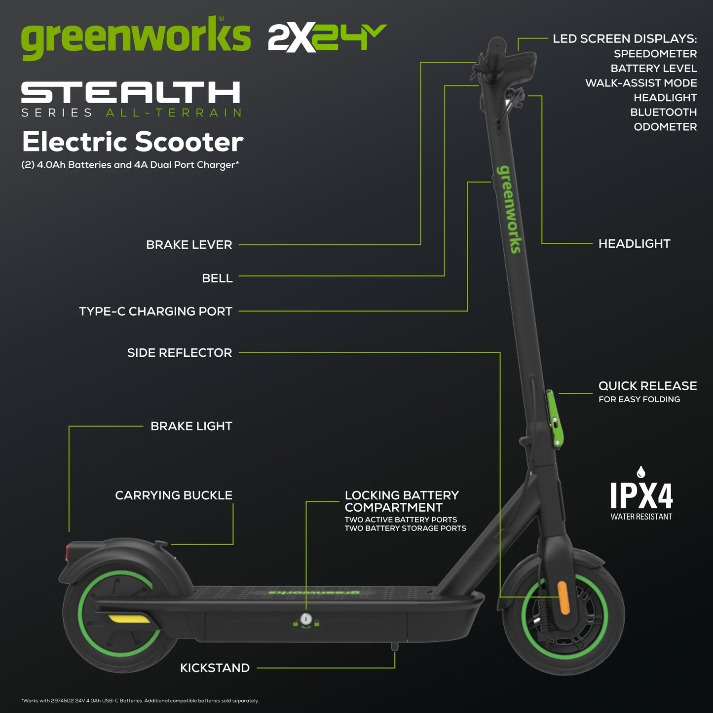 Greenworks 2X24V STEALTH Series Electric Scooter - 7422002