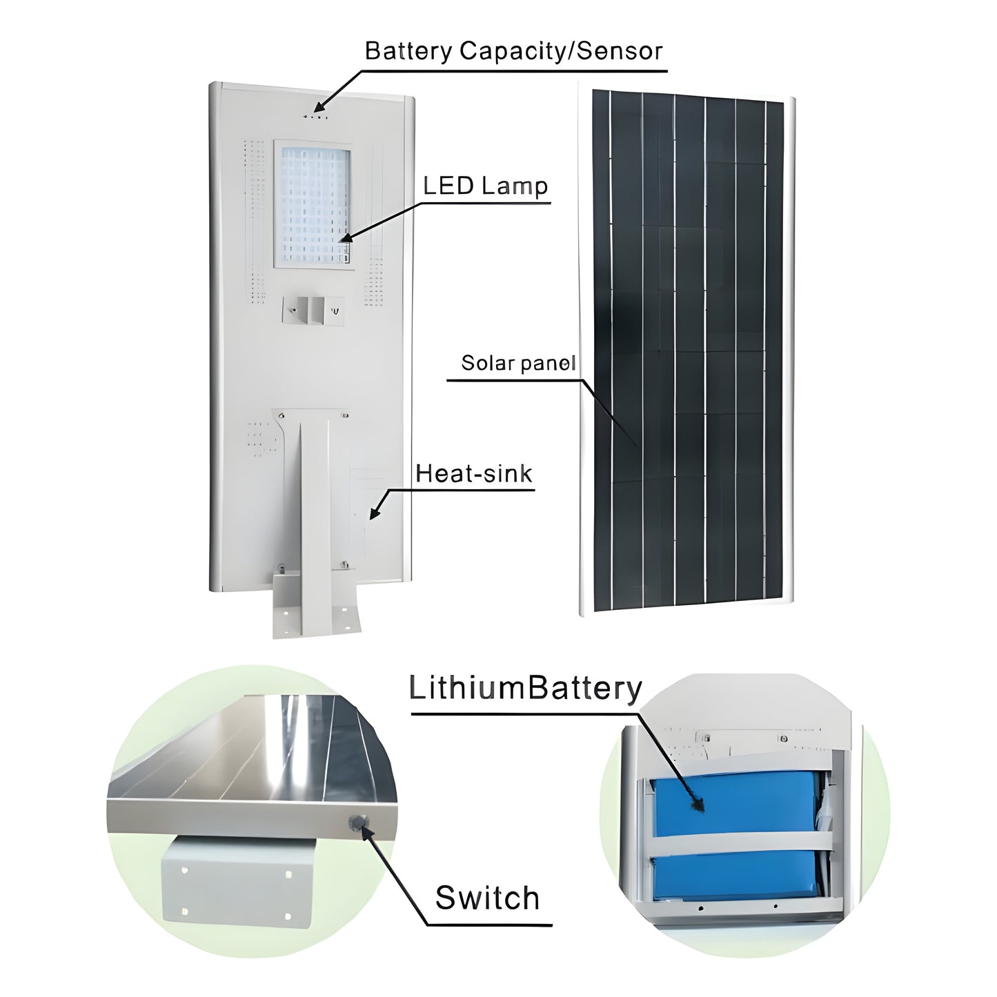 AVS Energy Solar LED Street Light 120 Watt 15000 Lumens 5000K Parking Lot Light Solar All in One Street Light  - AVS-AI1-120W