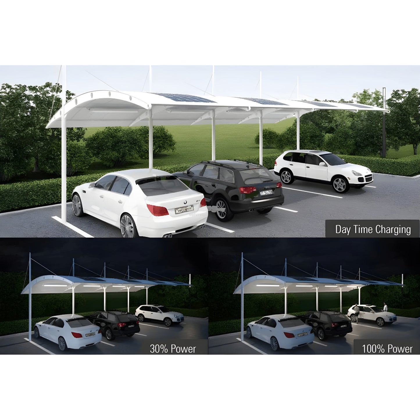 AVS Energy Solar Carport/Portable Light 36 Watt 4200 Lumens 5000K - AVS-SCL36W