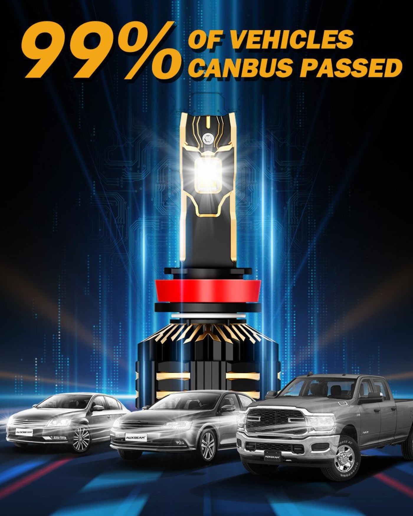 Auxbeam H11+H11 LED Headlight Bulbs 240W 40000LM GX-ULTRA Series 6500K Cool White | 4 Bulbs - GP00010786