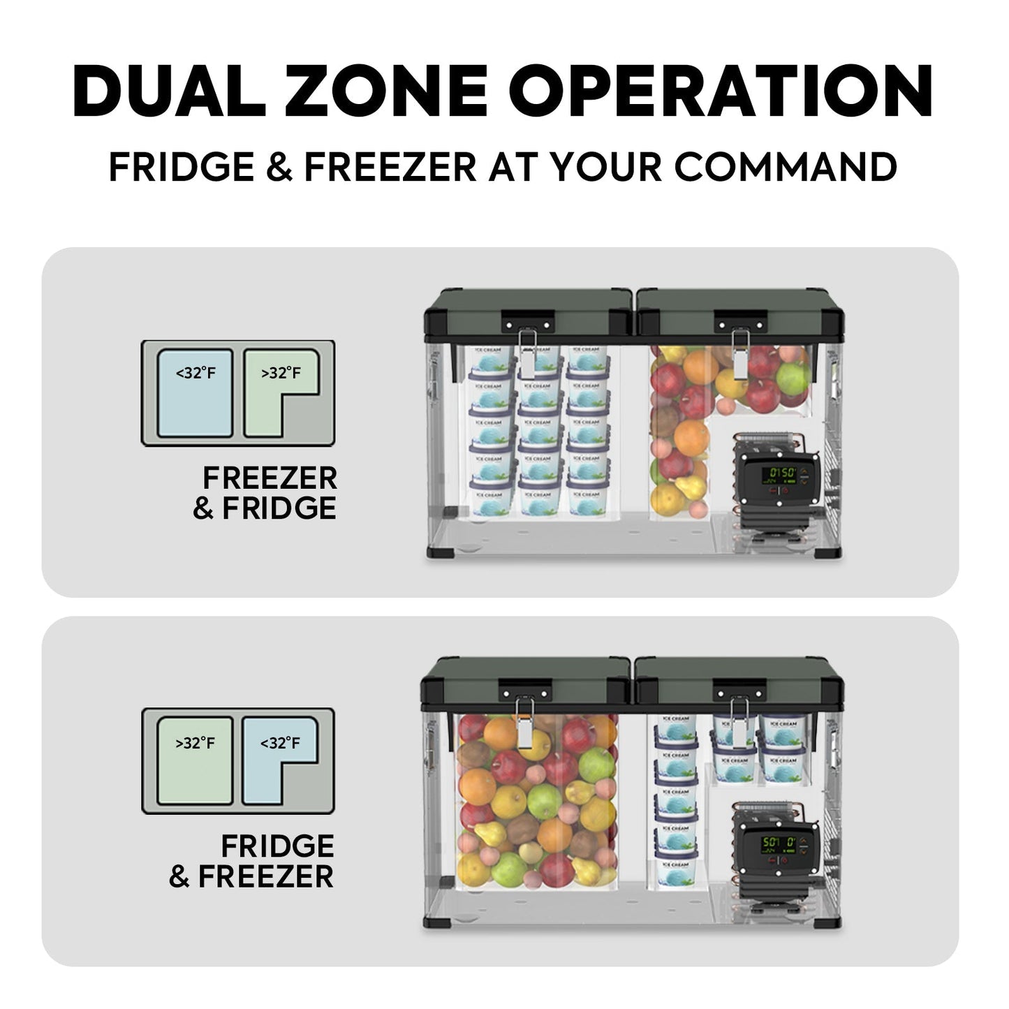 ICECO 63.4QT VL60 Dual Zone Metal Fridge Freezer with Cover - VL60D WithCover