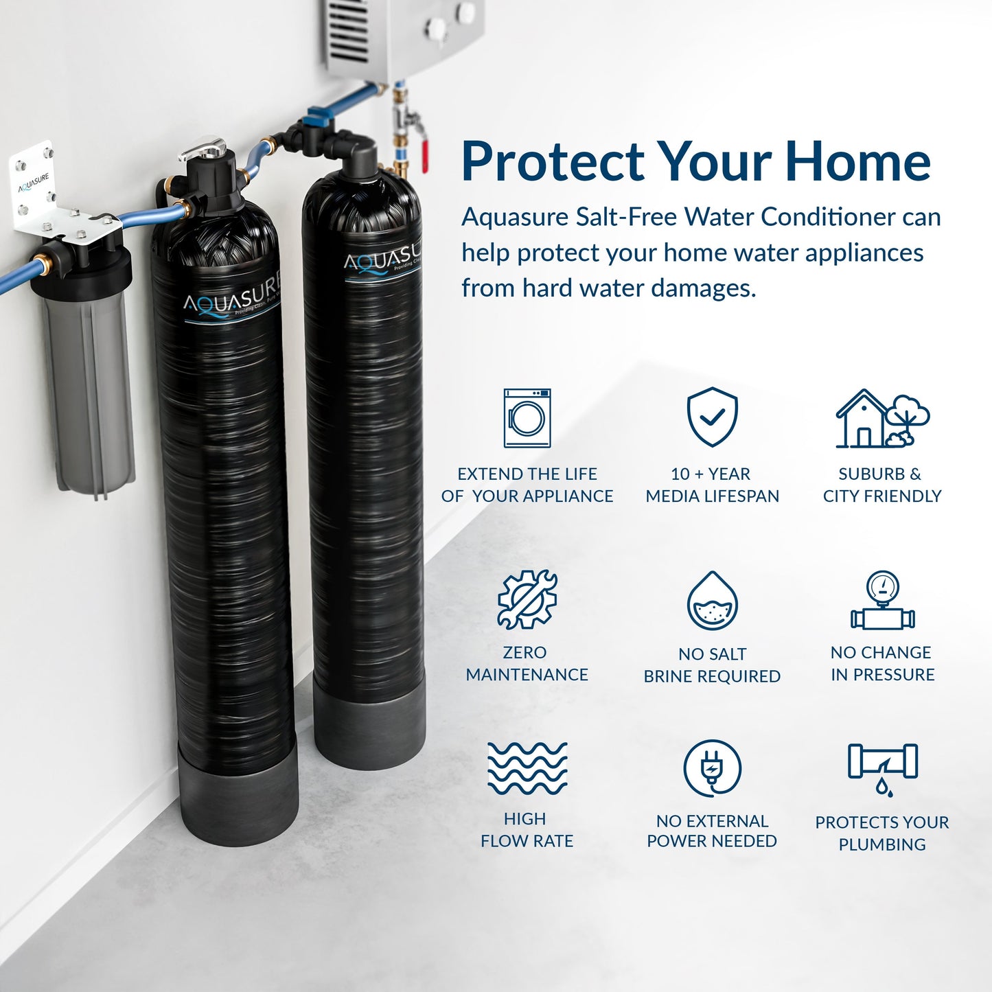 Aquasure Serene Series | 15 GPM Salt-Free Conditioning Bundle with Fortitude Pro Whole House Water Treatment System & Pleated Sediment Pre-Filter - AS-SF15CK