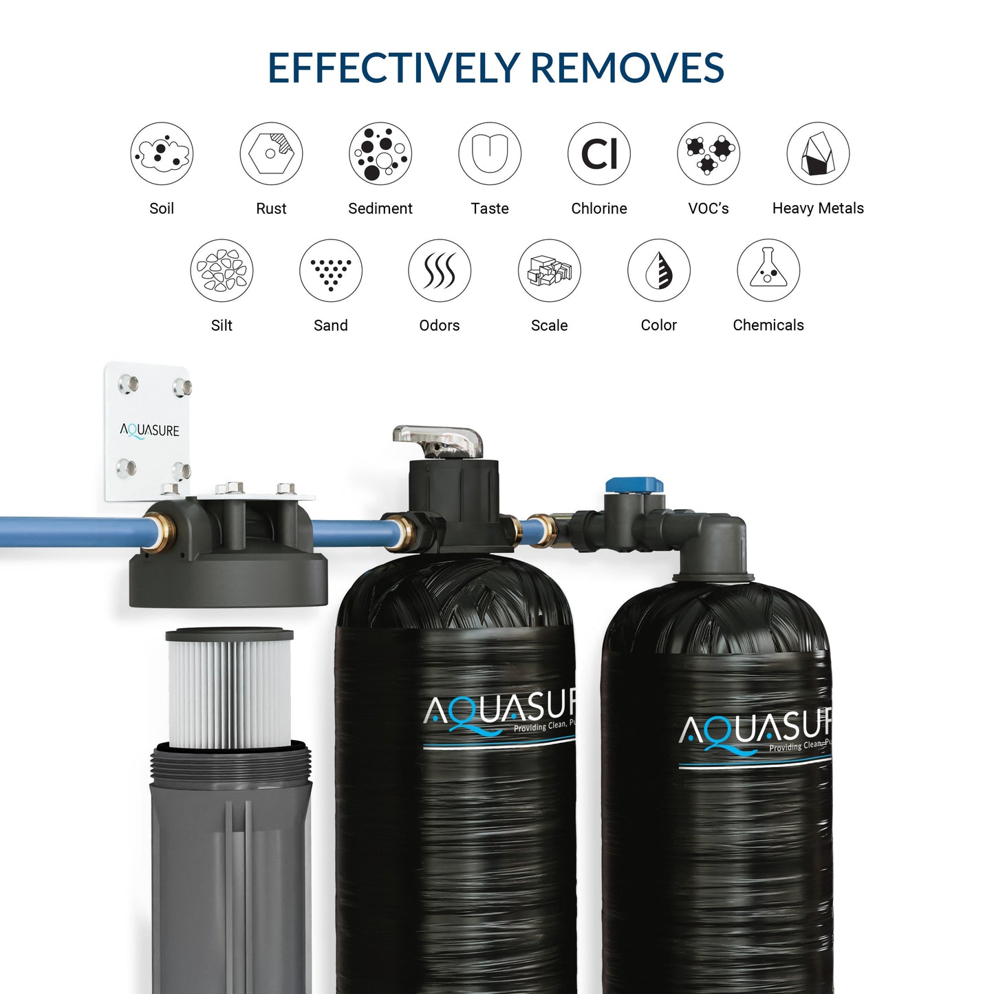 Aquasure Serene Series | 15 GPM Salt-Free Conditioning Bundle with Fortitude Pro Whole House Water Treatment System & Pleated Sediment Pre-Filter - AS-SF15CK