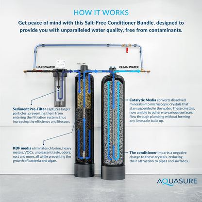 Aquasure Serene Series | 15 GPM Salt-Free Conditioning Bundle with Fortitude Pro Whole House Water Treatment System & Pleated Sediment Pre-Filter - AS-SF15CK