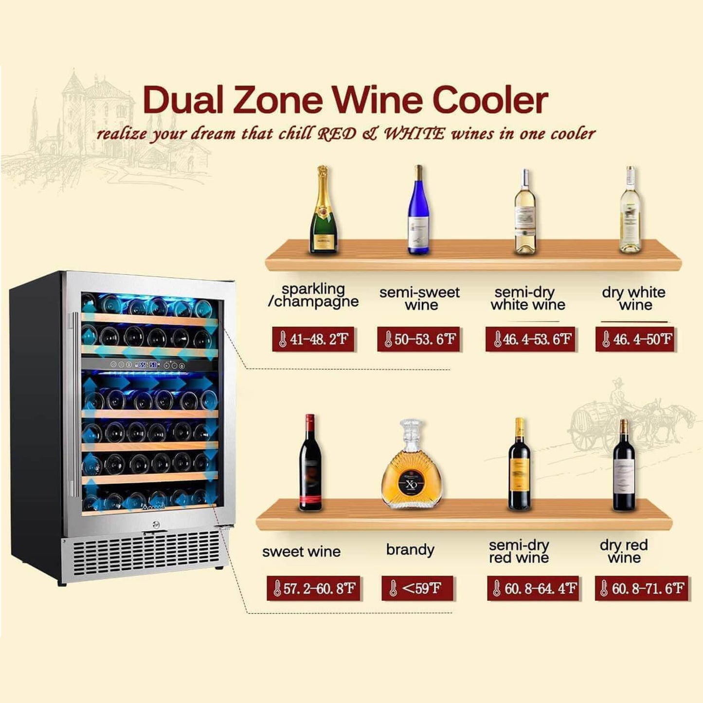 AAOBOSI 24 Inch Dual Zone Wine Cooler 46 Bottle Wine Refrigerator - JC-145B