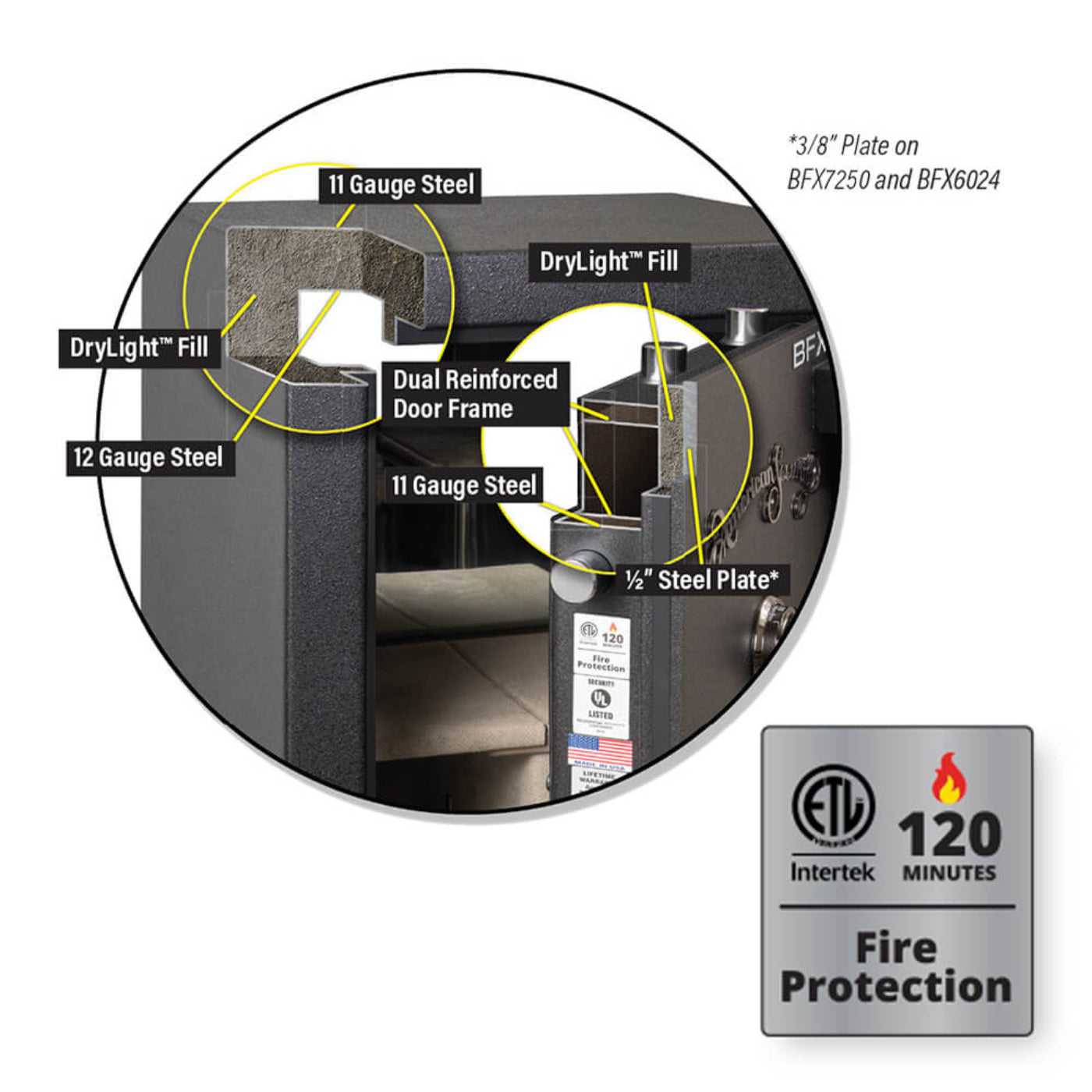 AMSEC BFX6030 American Security BFX Gun Safe - AMG BFX-6030 Textured Black