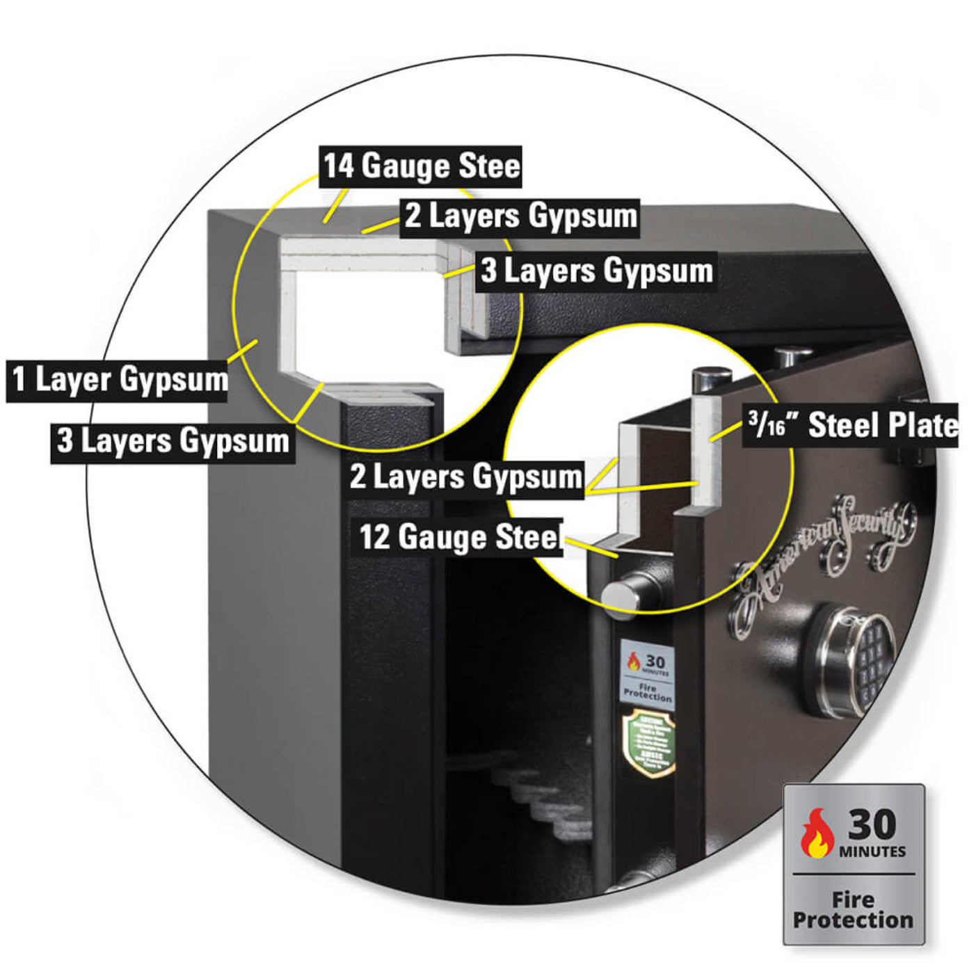 Liberty Safe AMSEC TF5517 American Security TF Gun Safe - AMG TF5517E5 Black Chrome