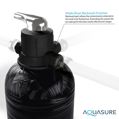 Aquasure Fortitude Pro Series Whole House Water Filter System | 1,500,000 Gallon - AS-FP1500
