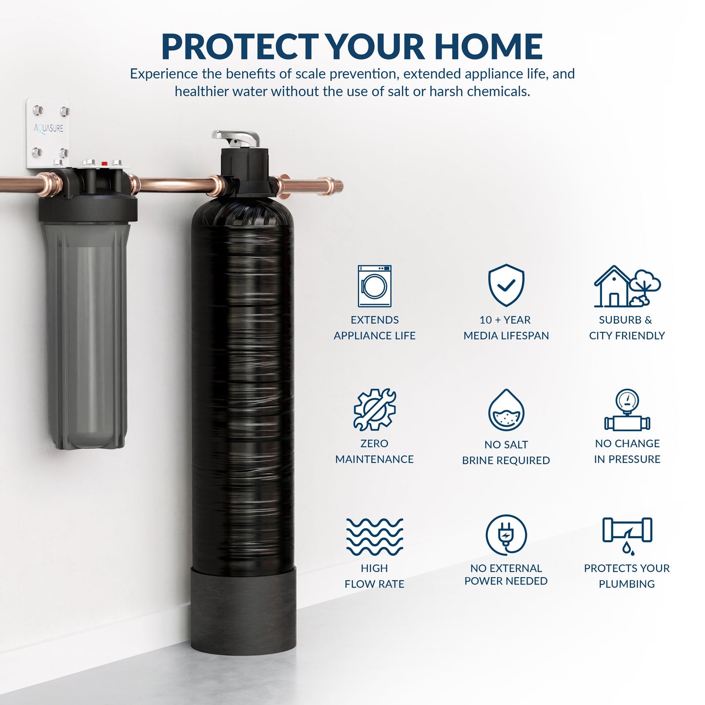 Aquasure Fortitude Lite Series | 800,000 Gallons Whole House Water Filter Treatment System - AS-FP-LITE