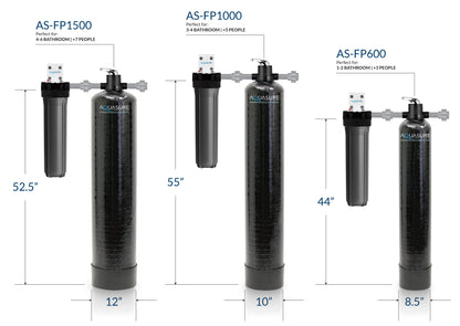 Aquasure Fortitude Pro Series Whole House Water Filter System | 1,500,000 Gallon - AS-FP1500