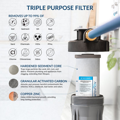 Aquasure Harmony Series | 32,000 Grains Water Softener | 10" Sediment/GAC/Zinc Triple Purpose Whole House Water Filter - AS-HS32SCP