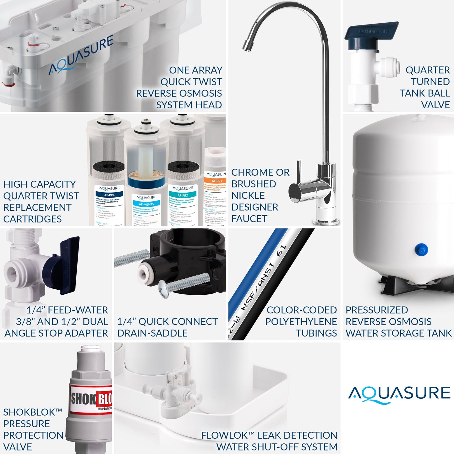 Aquasure Harmony Series | 48,000 Grains Whole House Water Softener & 75 GPD Reverse Osmosis System Bundle - AS-PR75HS48D
