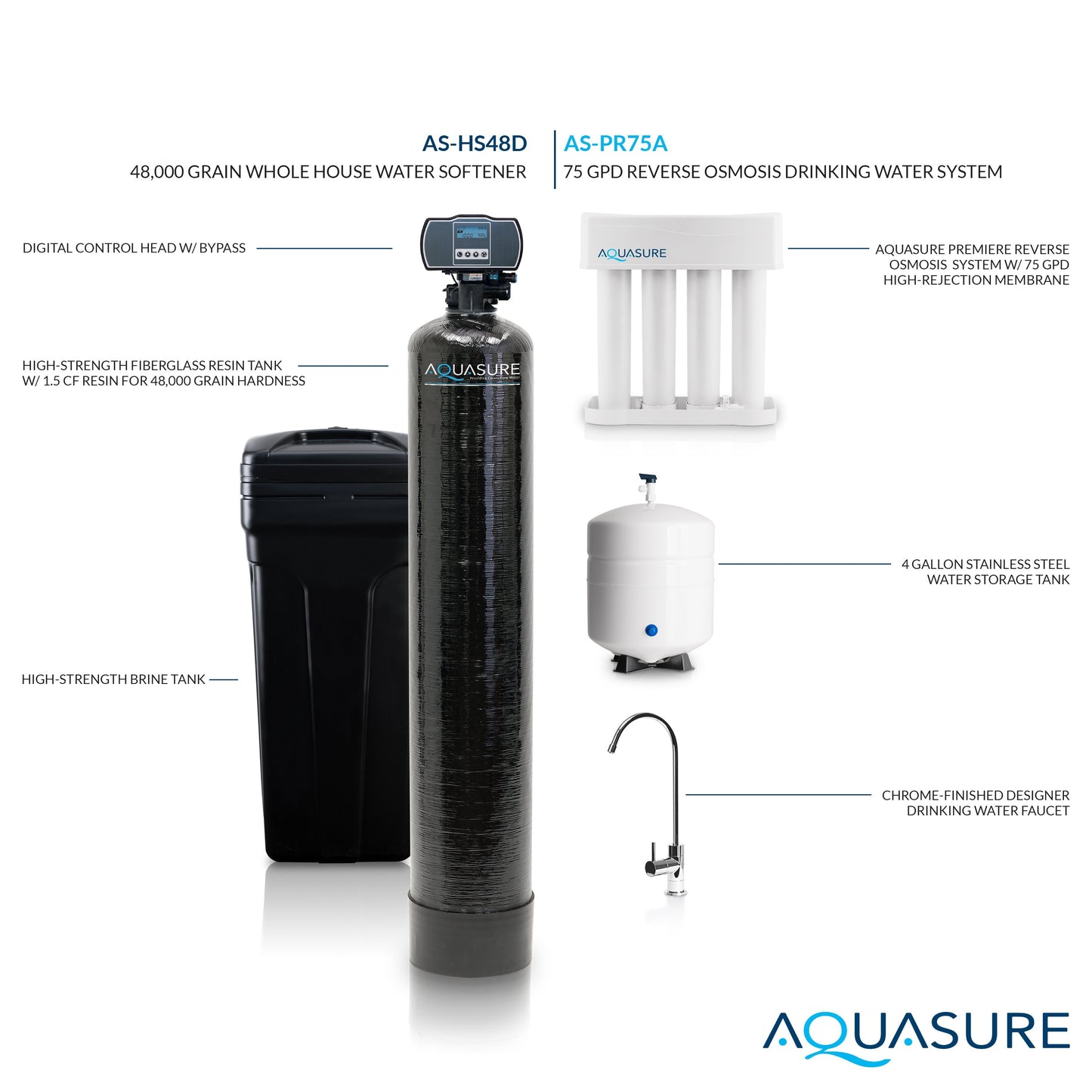 Aquasure Harmony Series | 48,000 Grains Whole House Water Softener & 75 GPD Reverse Osmosis System Bundle - AS-PR75HS48D