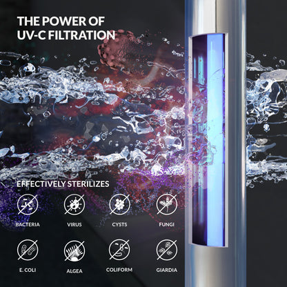 Aquasure Signature Elite | 1,500,000 Gallons Whole House Water Treatment System with 64,000 Grains Fine Mesh Resin and KDF85 Carbon Media and 18 GPM High Output Quantum UV De-Activator System - AS-SE1500FMU