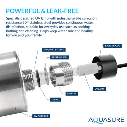 Aquasure Signature Elite | 1,500,000 Gallons Whole House Water Treatment System with 64,000 Grains Fine Mesh Resin and KDF85 Carbon Media and 18 GPM High Output Quantum UV De-Activator System - AS-SE1500FMU