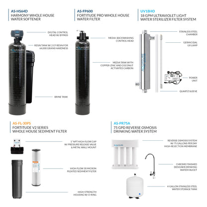 Aquasure Signature Elite | 1,500,000 Gallons Whole House Water Treatment System with 64,000 Grains Fine Mesh Resin and KDF85 Carbon Media and 18 GPM High Output Quantum UV De-Activator System - AS-SE1500FMU