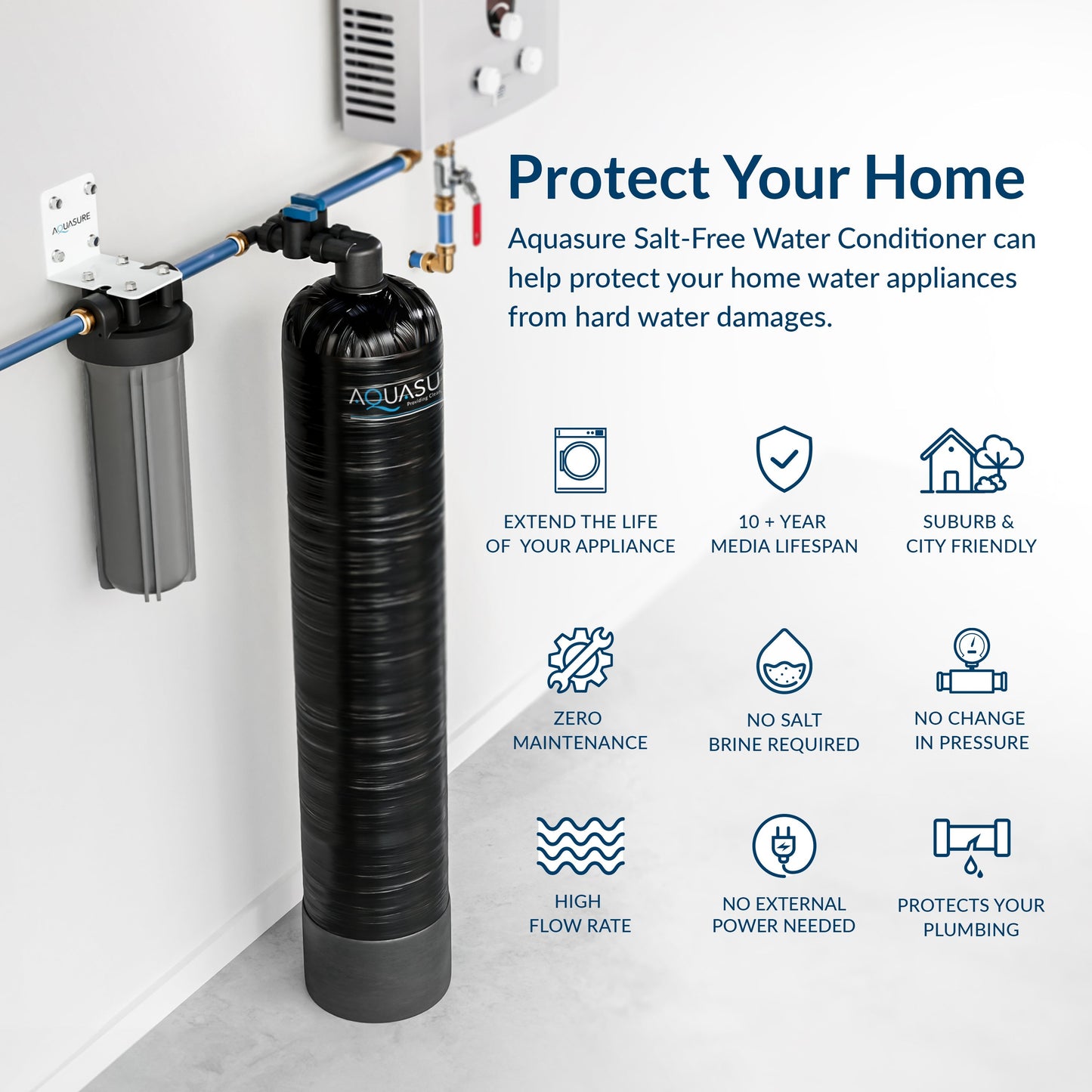 Aquasure Serene Series | 15 GPM Whole House Salt-Free Water Conditioning/Softening System with Triple Purpose Pre-Filter - AS-SF15G