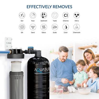 Aquasure Serene Series | 15 GPM Whole House Salt-Free Water Conditioning/Softening System with Triple Purpose Pre-Filter - AS-SF15G